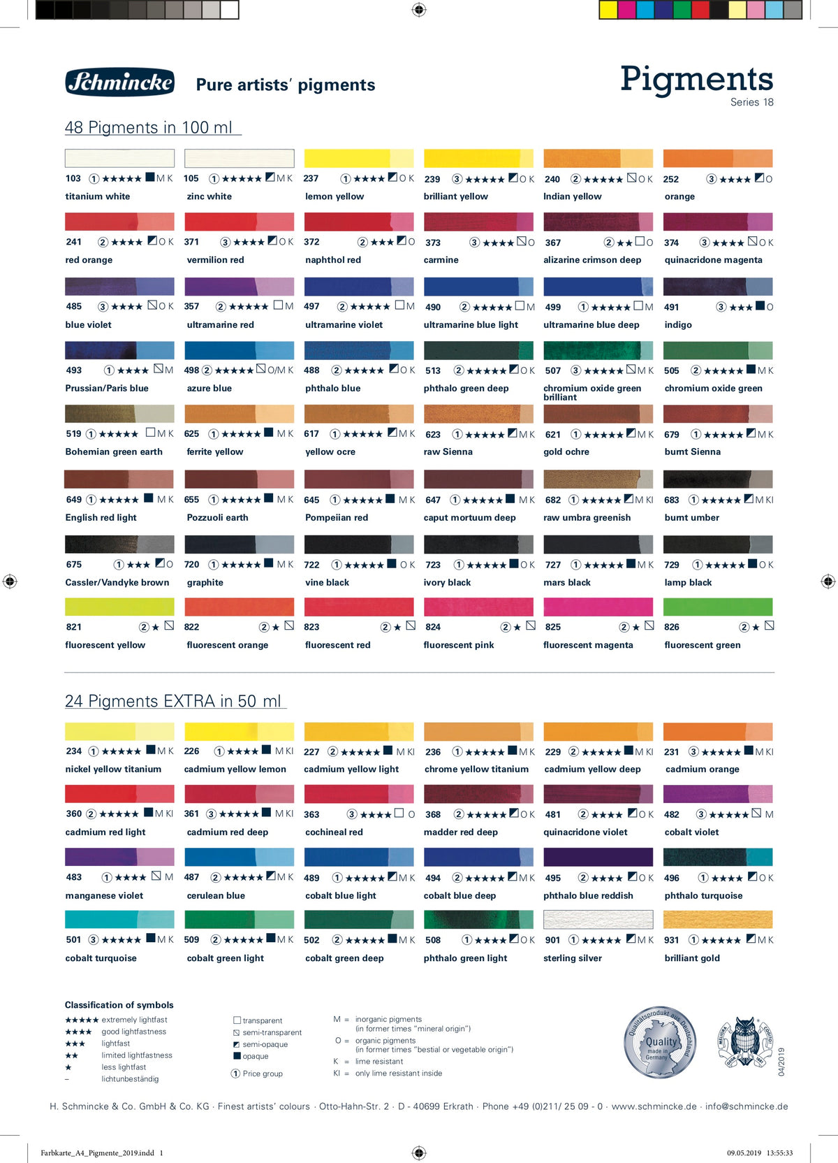 Pigment Jaune Citron 1000ml - Schmincke